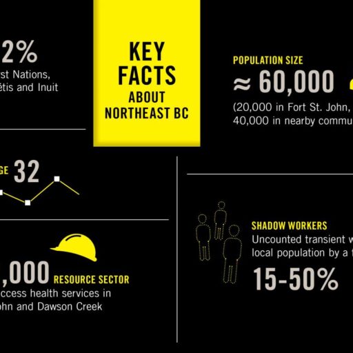 Key facts web_0