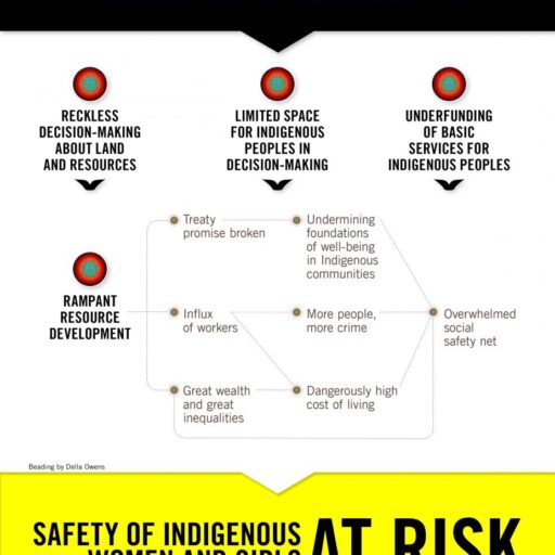 Key findings1_0